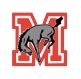 University-of-Connecticut