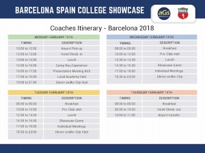 Barcelona (Spain) Coaches Itinerary
