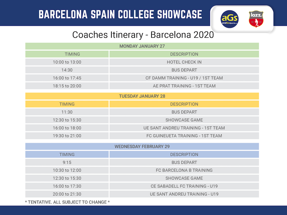 Barcelona (Spain) Coaches Itinerary